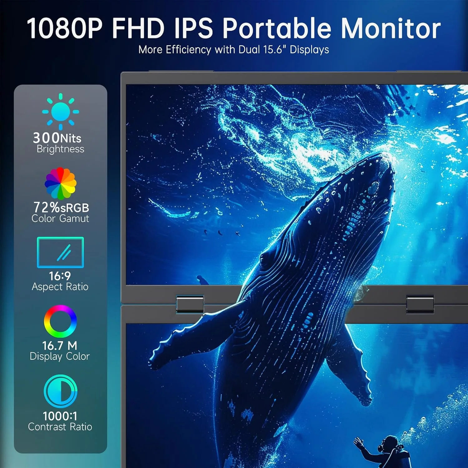15.6 Inch Dual Portable Monitor 1920*1080P FHD IPS 72% sRGB VESA With Type-C Mini HDMI For Laptop Phone TV XBox Mac Dack PS4/5