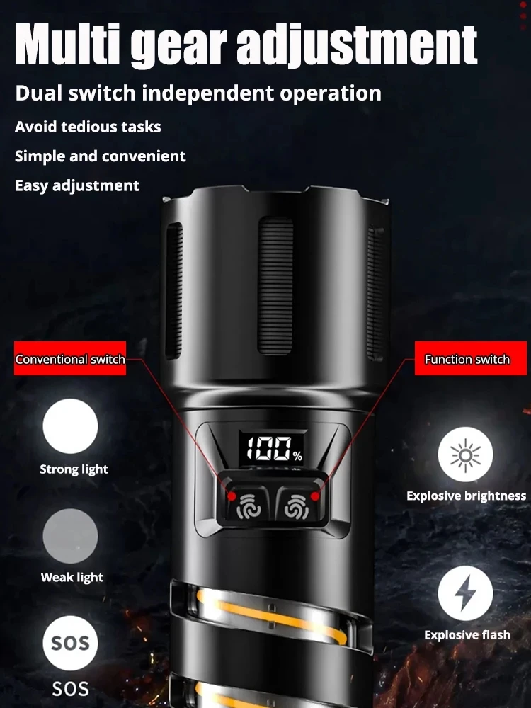 2024 Newest 1000W LED Flashlight Rechargeable 15000MAH Torch Lighting Tactical Lantern Powerful Flashlights with Camping Light