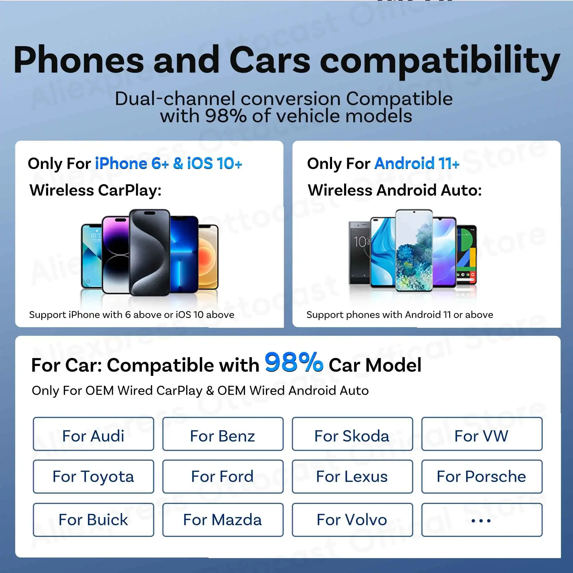 Ottocast Express Mini Gem Cube 3.0 Wired to Wireless CarPlay Android Auto Adapter USB Dongle Car Accessories for iPhone Android view 6