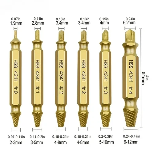 Foratori, lame da sega e utensili da taglio