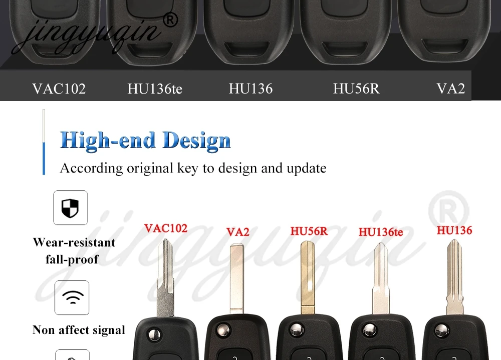 jingyuqin Für Renault Megane 3 Logan2 Kadjar Captur Symbol Dacia Duster Logan Fernbedienung Klappschlüssel Gehäuse 2/3 Tasten – Detail 4