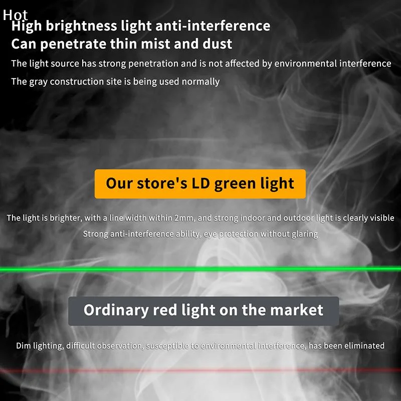 Green Cross-Line Laser Level with Strong Magnet for Indoor and Outdoor Use High Precision Leveling Tool with Type-C Charging