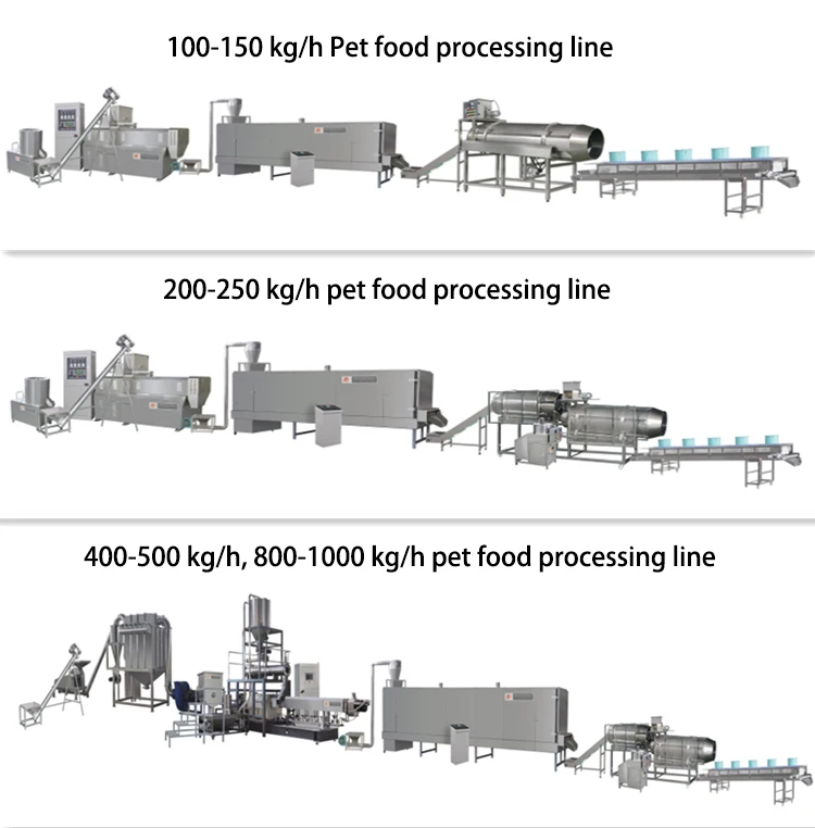 New Products Multi-Functional Dry Dog Food Cat Food Extruder Fish Feed Making Machine Processing Maker Plant