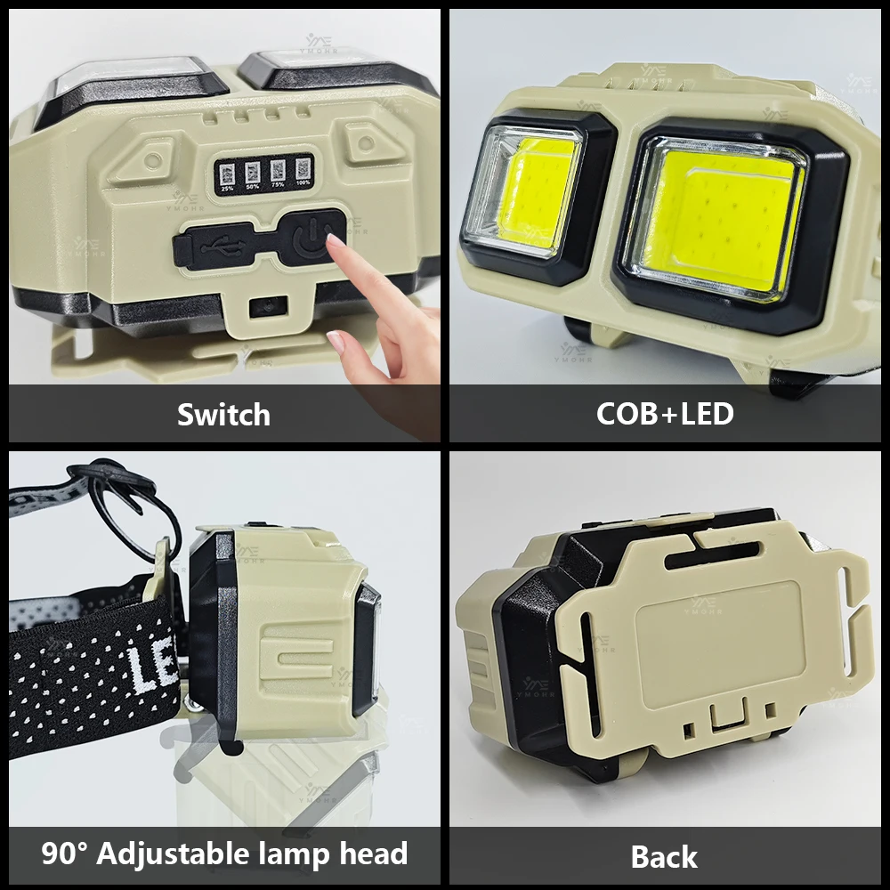 Superhelle Stirnlampe, 100000 lm, wiederaufladbare USB-C-Stirnlampe, 4 Modi, Laufen, Notfall, Camping, wasserdicht, neigbare Stirnlampen