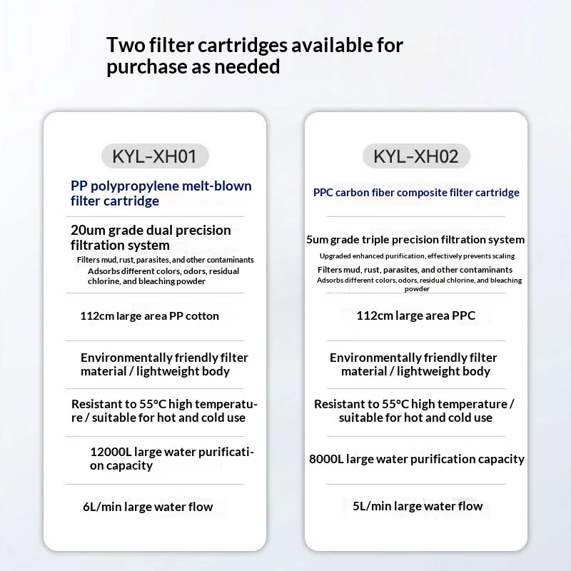 Prefiltro domestico per il bagno, per la doccia con rubinetto del bagno e per la cura della pelle durante il bagno