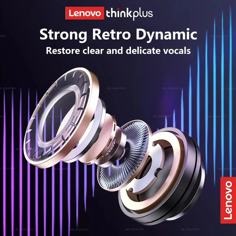 Lenovo LP80PRO บลูทูธ5.3หูฟังไร้สาย TWS BTNoise ตัด Semi-In-Ear Low-Latency กีฬากันน้ำชุดหูฟัง