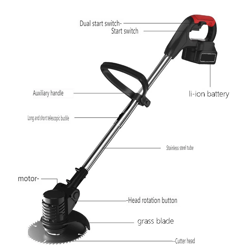 เครื่องตัดหญ้าแบบไร้สาย แบตเตอรี่ในตัว สำหรับตัดหญ้า ตัดวัชพืช เหมาะสำหรับฟาร์ม การเกษตร และสวน