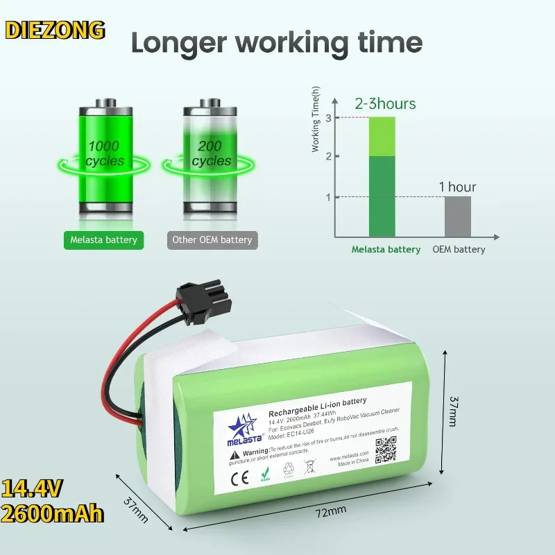 In Stock 14.4V 2600mAh Li-ion Battery For Conga Excellence 950 990 1090 1790 1990 Deebot N79S N79 DN622 Eufy Robovac 11S 12 X500