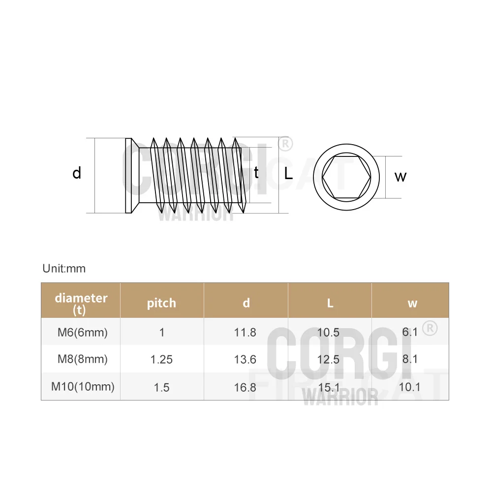 Pezzi da 40 a 170 M6 M8 M10 inserti in legno filettati Kit assortimento di dadi 1/4-20 5/16-18 3/8-16 inserto in acciaio per mobili da falegnameria