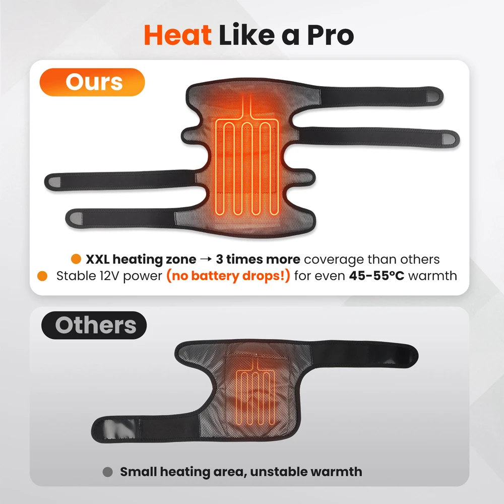 Обновленный очень большой электрический нагревательный наколенник с подогревом, вибрационный массажер для колена для лечения локтей, ног, артрита, прямая вилка 12 В