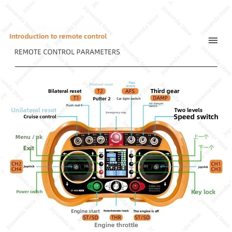 For Lawn Mower Robot, C7mini PLUS 10CH 2.4G Industrial Remote Control Receiver, RC Remote Control Module