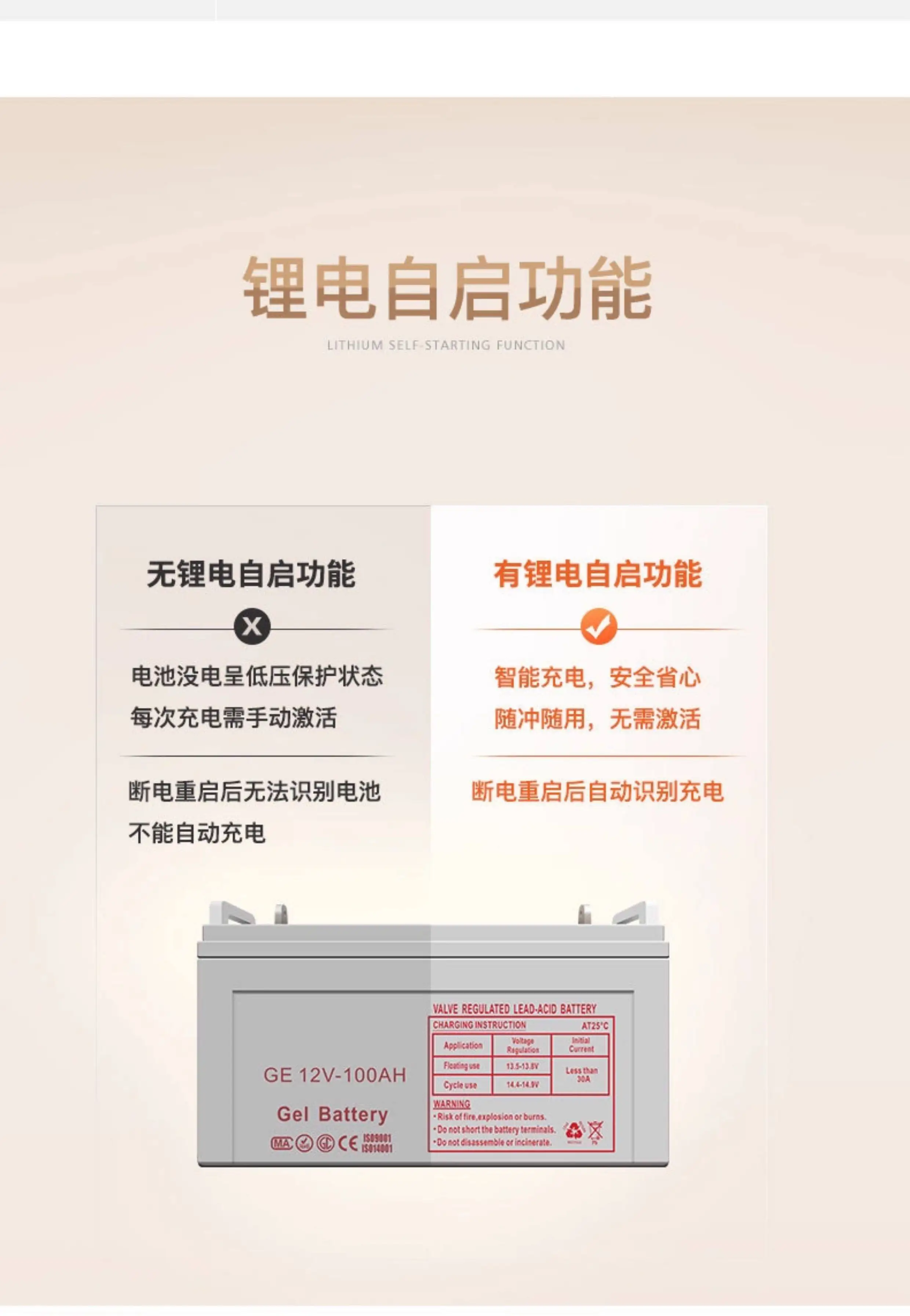 Inverter  220V solar photovoltaic power generation system Inverse control integrated off-grid energy storage Built-in MPPT