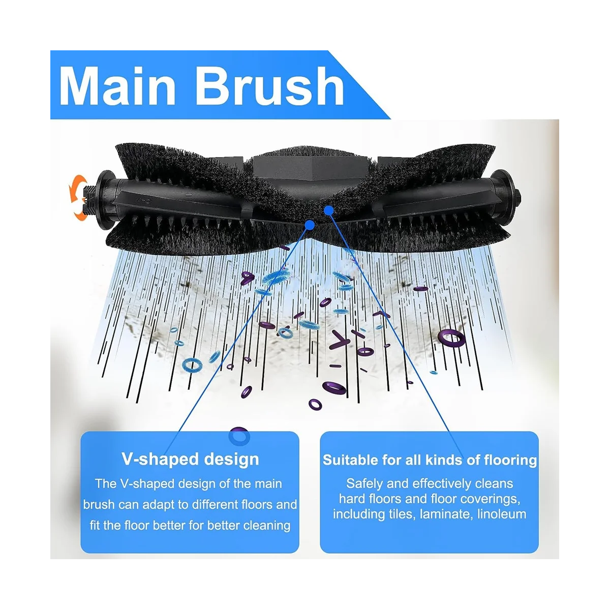 Kit de accesorios para G8000, G8000 Pro, para G20, para 3 piezas de repuesto de robot aspirador