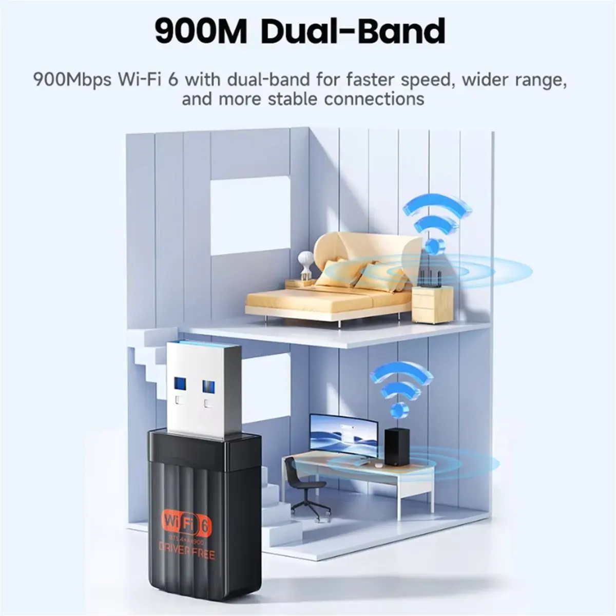 Digital Essentials TB08 AX900 USB WiFi 6 Bluetooth 5.4 Adapter 2 in 1 Dual Band 2.4G/5GHz High-Speed Drive Free Mini Wireless Ne