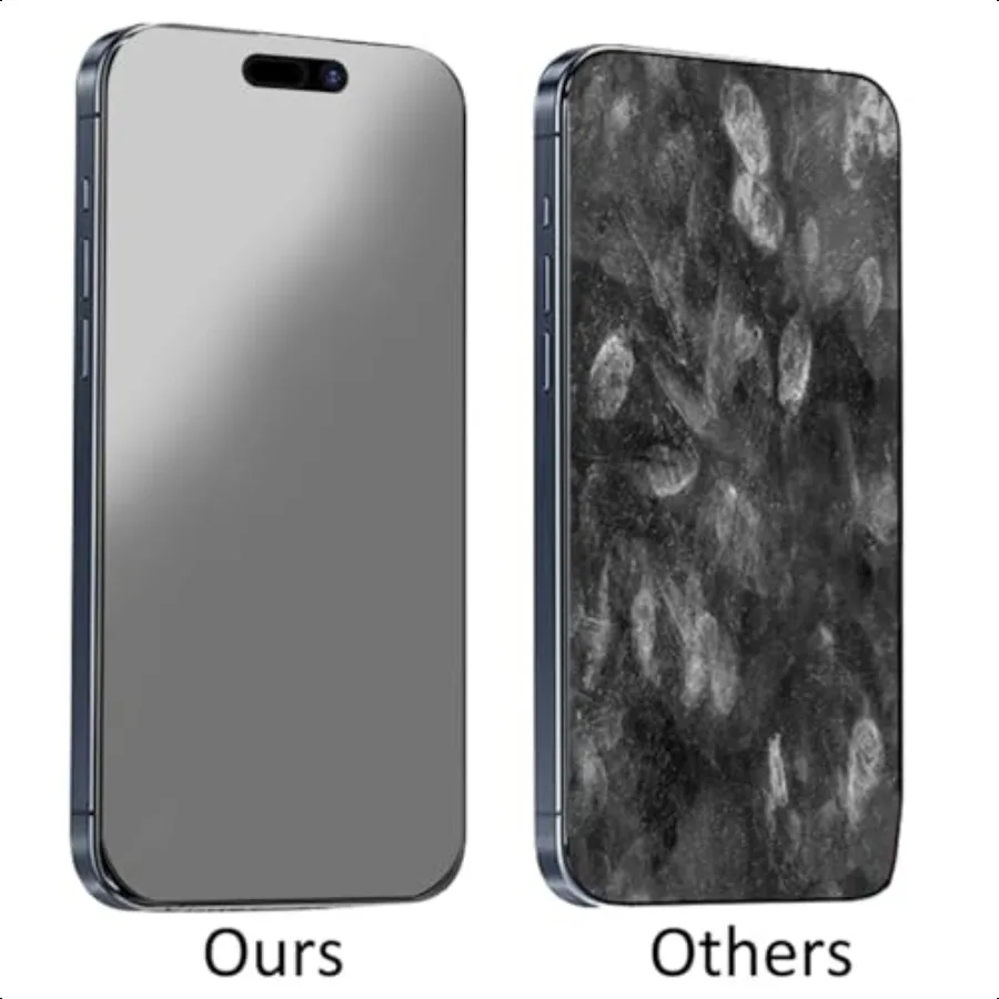 2 sztuki folii ochronnej na ekran iPhone 17 Pro Max, matowa, chroniąca prywatność, 360 stopni, szkło hartowane, antyrefleksyjna, 6,9 cala