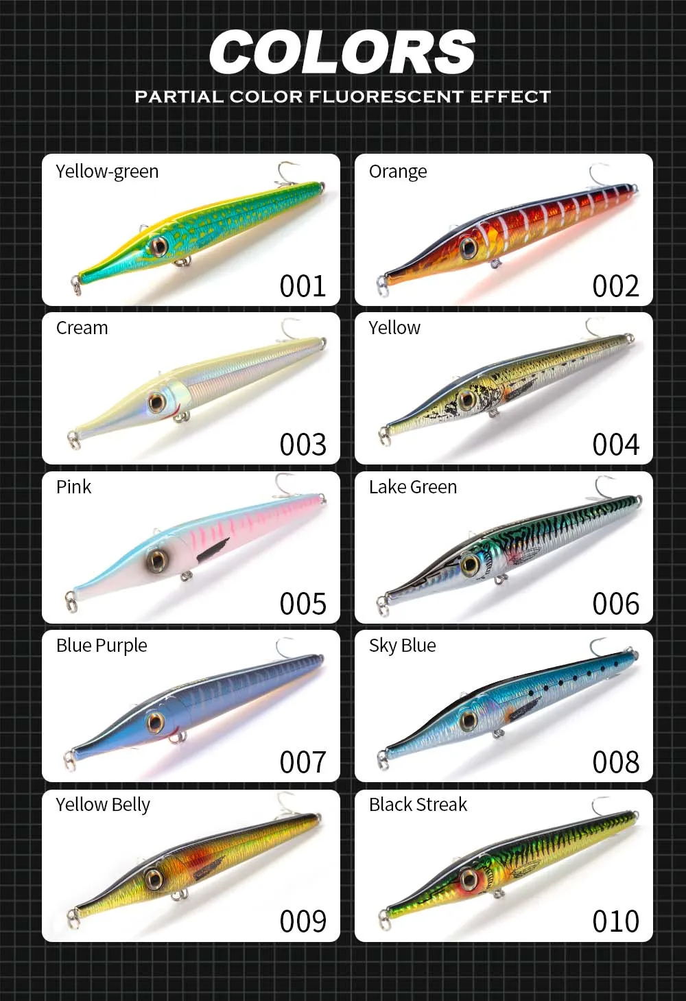 Hunthouse 146mm19/35g Nadel-Zargana-Halbschnabel-Stiftköder, schwimmend, sinkend, weite Wurfweite, harter Köder für Barsch, Thunfisch, Pesca-Angelköder – Detail 11