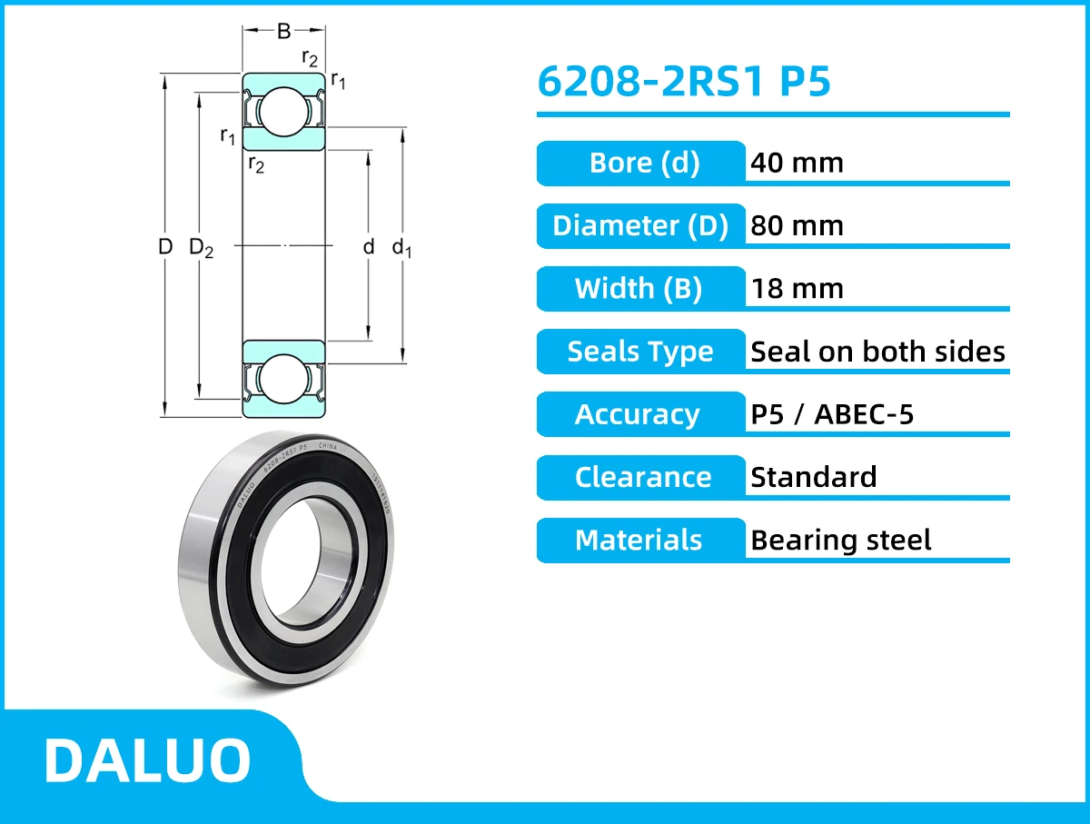 1 unidade 6208-2RS1 P5 40X80X18 Rolamento DALUO