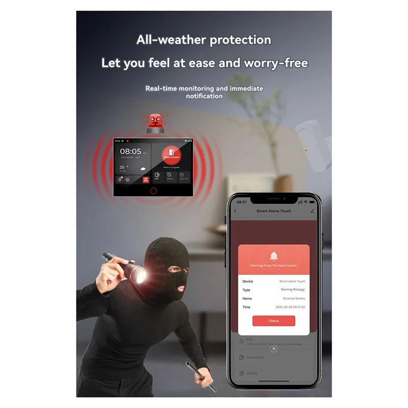 CABE-беспроводная сигнализация с датчиком движения двери, Wi-Fi, GSM, 433 МГц, система безопасности для умного дома для управления через приложение Alexa Tuya