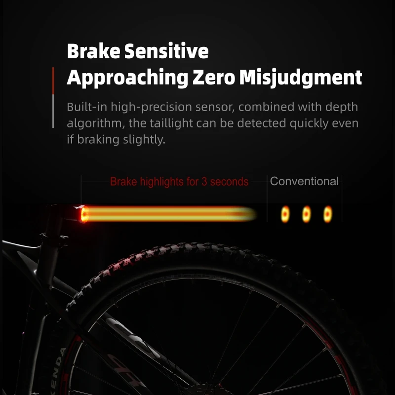 Новый задний фонарь для велосипеда, умный датчик, задние фонари IPX6, водонепроницаемый, высокий срок службы батареи, предупреждение о безопасности, задние фонари N042