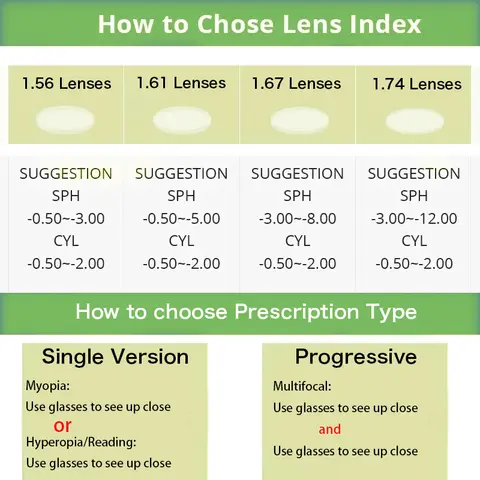 10 best sales टाइटेनियम चश्मा - №1