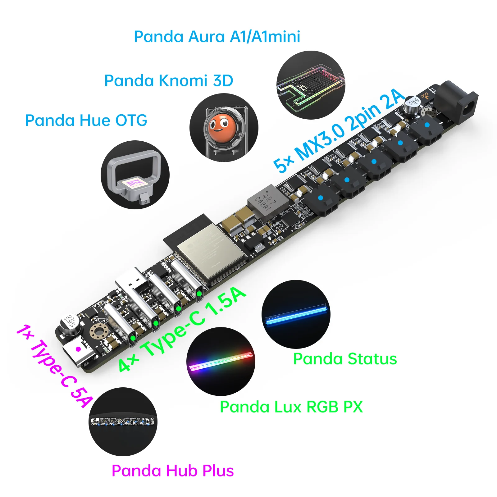 Panda Rgb Px Bright… - image