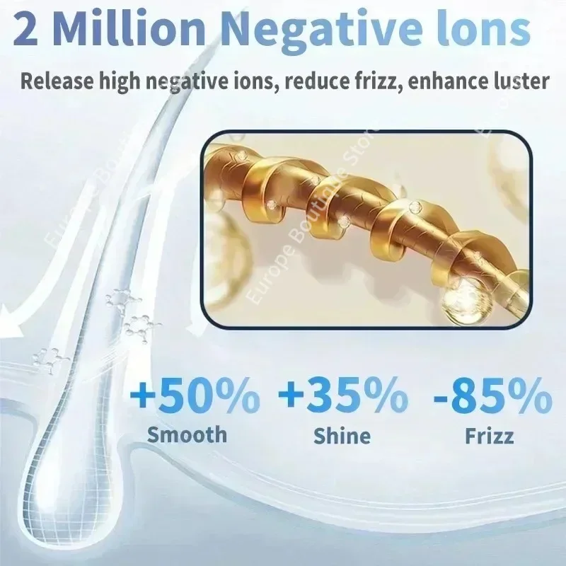6 في 1 فرشاة تصفيف الشعر ومجفف الشعر 110000 دورة في الدقيقة عالية السرعة للعناية بالشعر الأيونية السالبة مجفف للنفخ سريع الجفاف، مصفف شعر متعدد #6