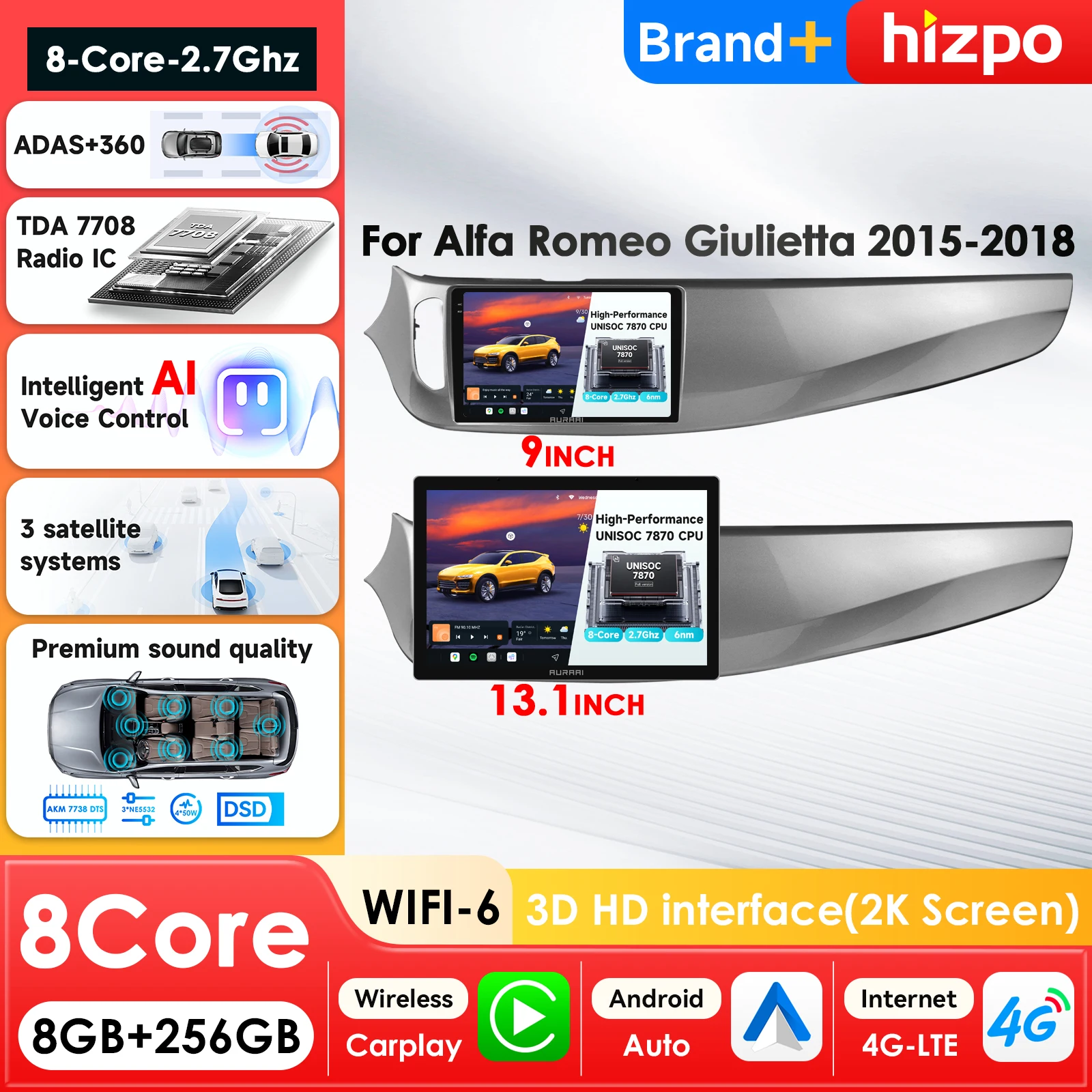 

AURA AI 3D Screen 8Core Car Multimedia Player for Alfa Romeo Giulietta 2015 2016 2017 2018 Auto GPS Carplay Autoradio 360cam