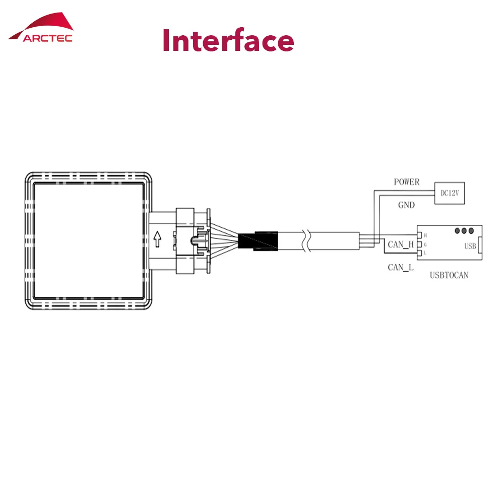 77GHz Low Speed Collision Avoidance Radar with Wide Angle Detection