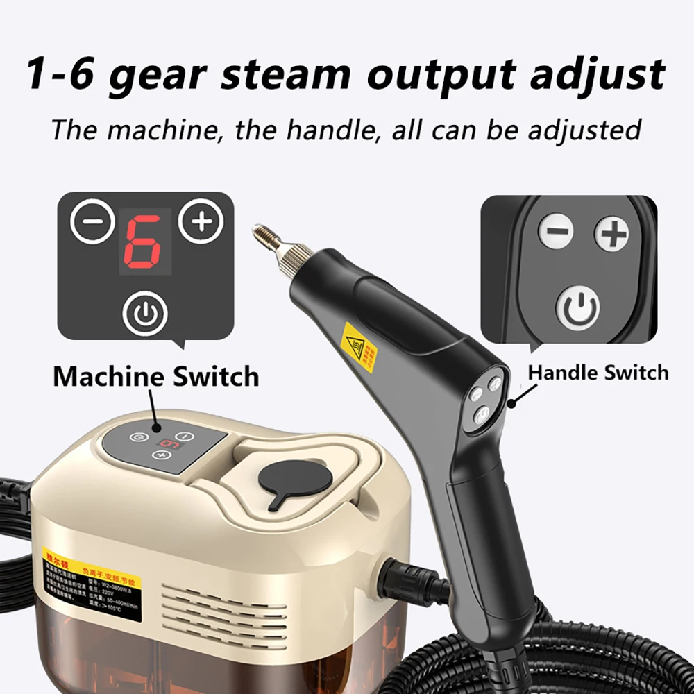 Unmui Steam Cleaner Multifunction High Pressure High Temperature Handheld Steam Cleaning Machine For Kitchen Furniture Car