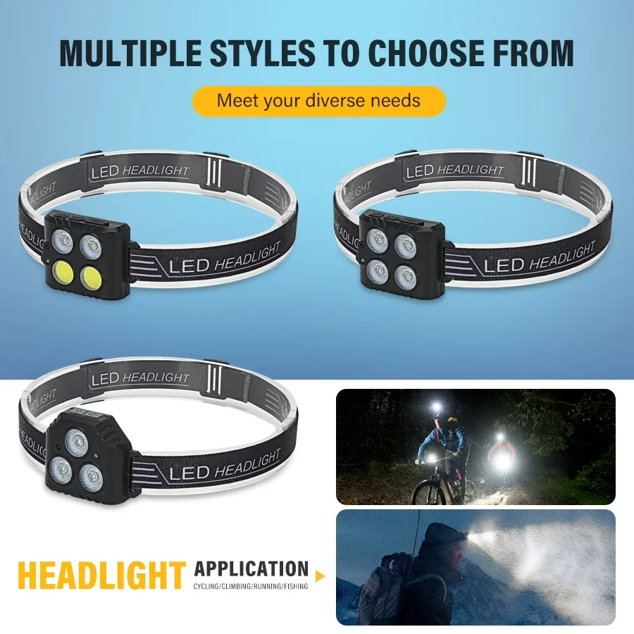 Portable LED COB Headlamp With Motion Sensor USB Rechargeable  Lightweight Head Flashlight for Outdoor Camping Fishing Running