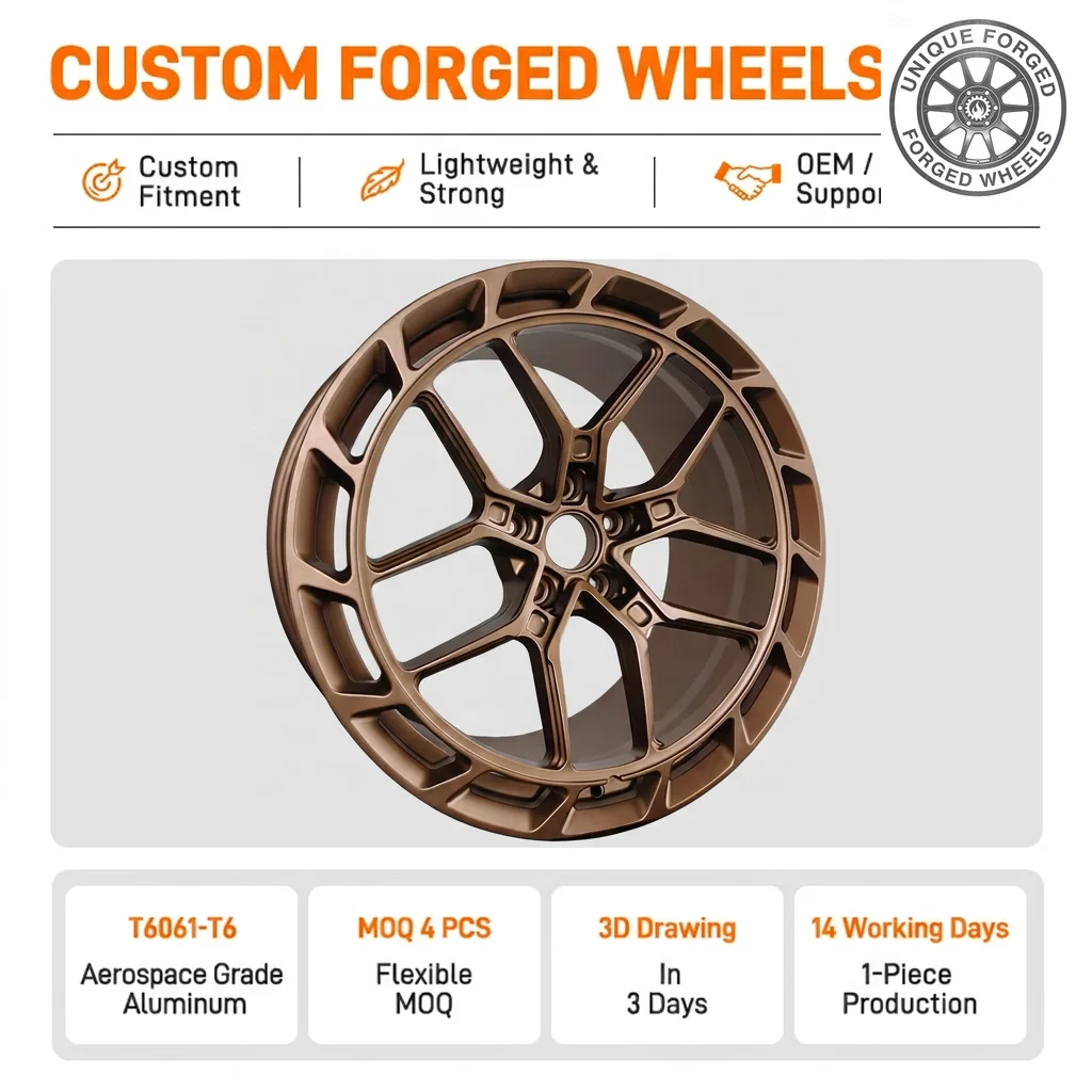 Кованые легкосплавные диски RimPower Custom Monoblock Concave, 26 моделей, 17/18/19/20/21/22/23/24 дюйма, 5x114.3/5x112/5x120, для автомобилей.
