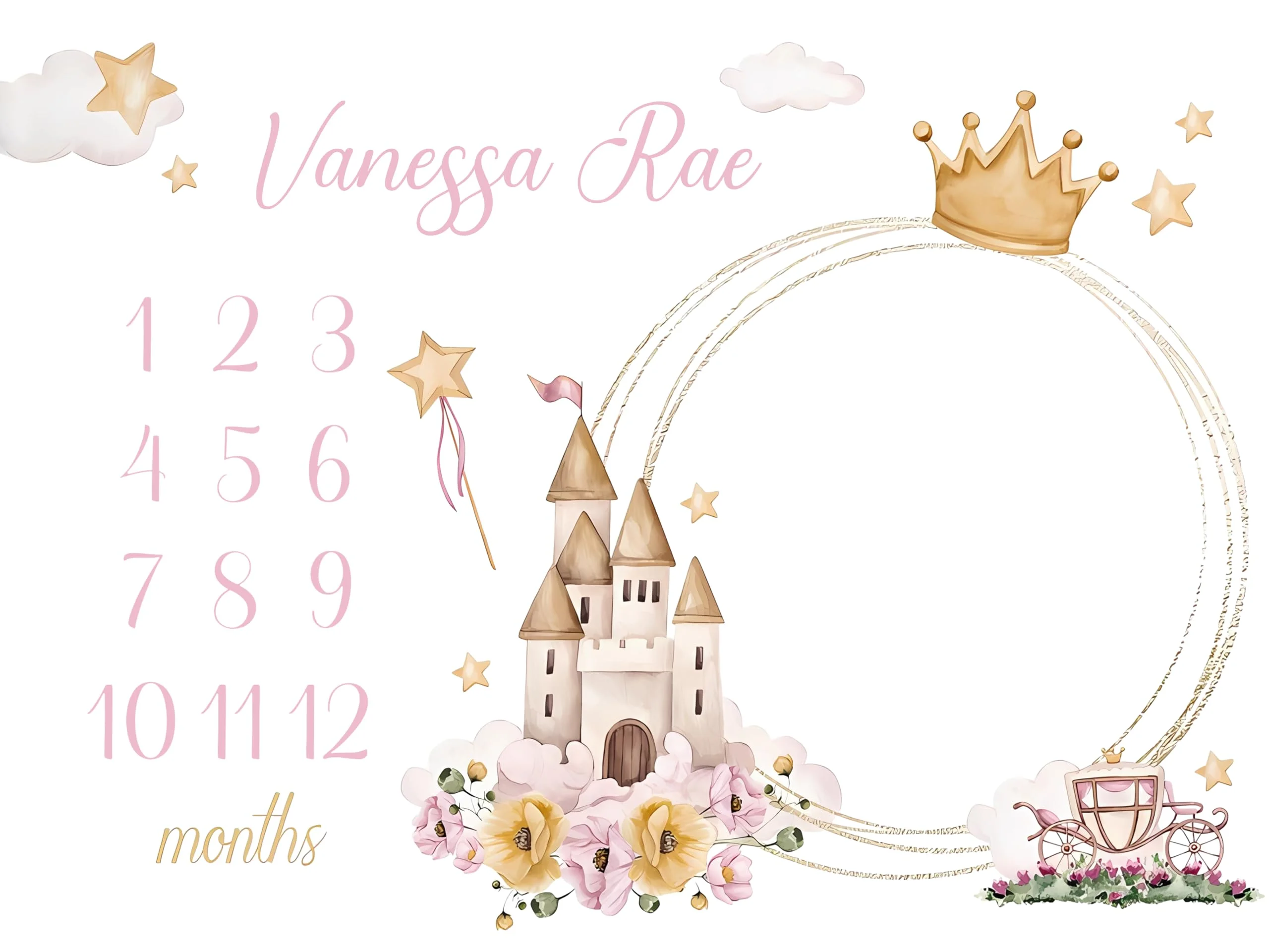 VIKAMA Princess Castle Baby Monthly Milestone Blanket, Crown Floral Newborn Photo Mat for Girls Nursery Decor