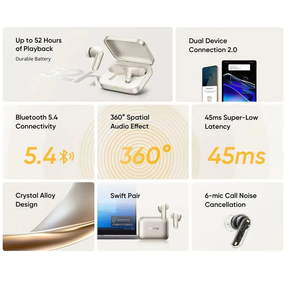 سماعة أذن لاسلكية Realme Buds Air 7 إصدار عالمي ، إلغاء ضوضاء نشطة 52dB ، بلوتوث ، عمر بطارية يصل إلى 52 ساعة