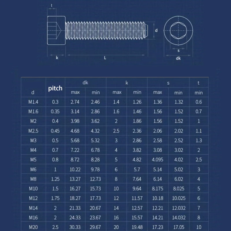 Hexagon Hex Socket Cap Allen Head Bolt Screw M5 M6 M8 M10 M12 M14 M16 M20 304 A2 Stainless Steel Metric Thread Screw DIN912