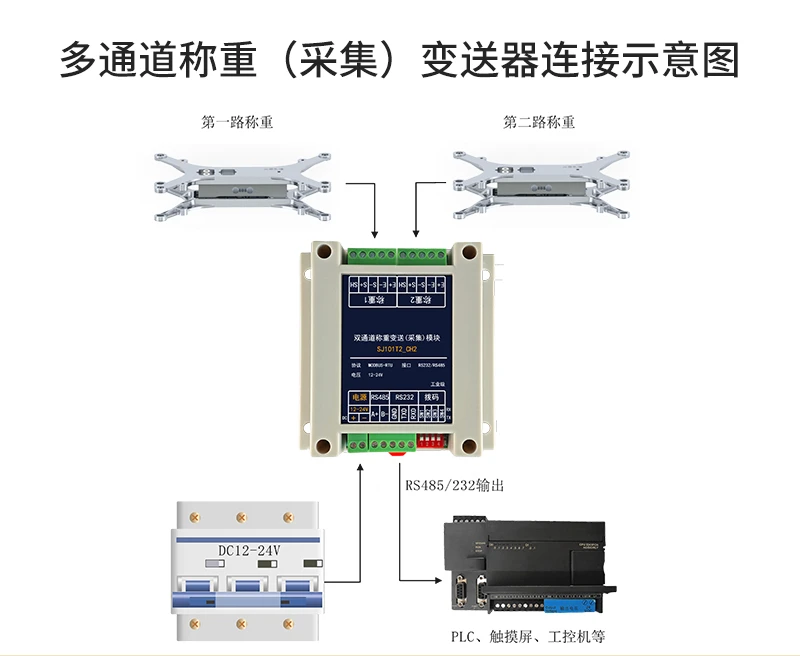 Multi channel rail type weighing acquisition pressure transmitter module single channel Modbus electronic scale protocol