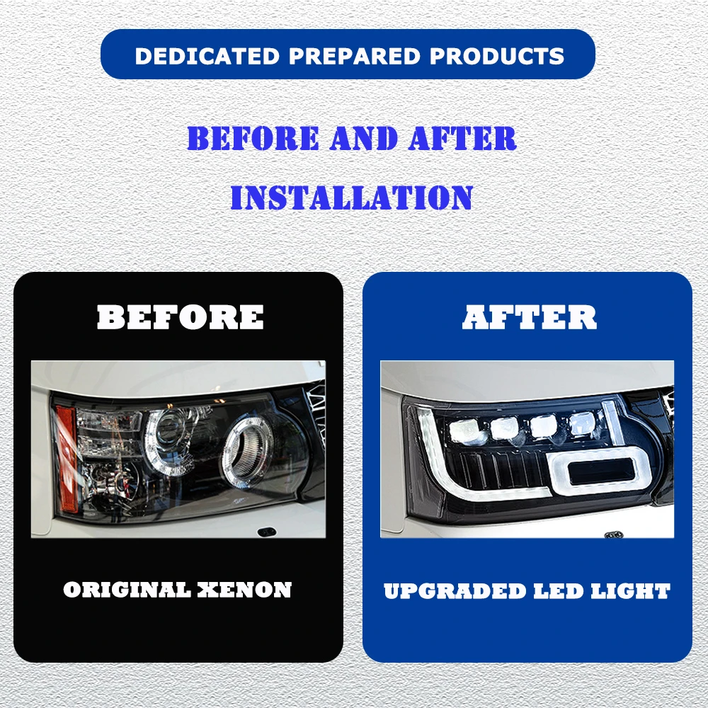 LED المصابيح الأمامية ل رينج روفر رينج روفر سبورت 10-13 ماتري نمط سيارة رئيس مجموعة مصابيح إشارة اكسسوارات السيارات تعديل مصباح #3