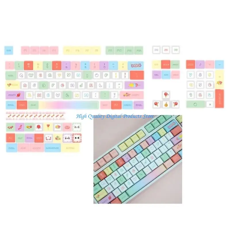 

U2JE Добавьте цвет на клавиатуру с Candy Themed 126 Ключ XDA Profile Клавички, подходящие для геймеров и машинистов.