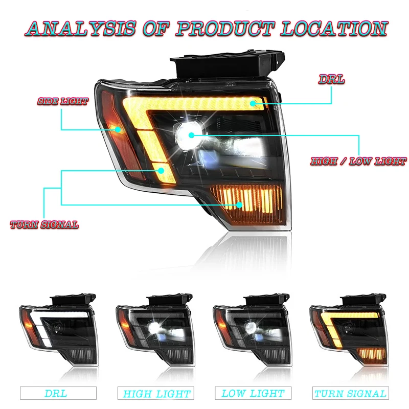 السيارات LED مجموعة مصابيح أمامية لفورد رابتور F150 2008-2014 سيارة جديدة رئيس ملحقات المصابيح بالجملة 2012 2013