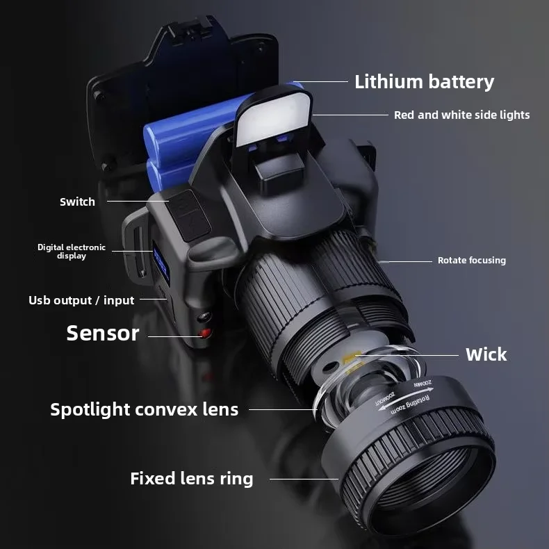 LED headlights, strong light, long-range, rechargeable, waterproof, super bright, head mounted night fishing light, mining light