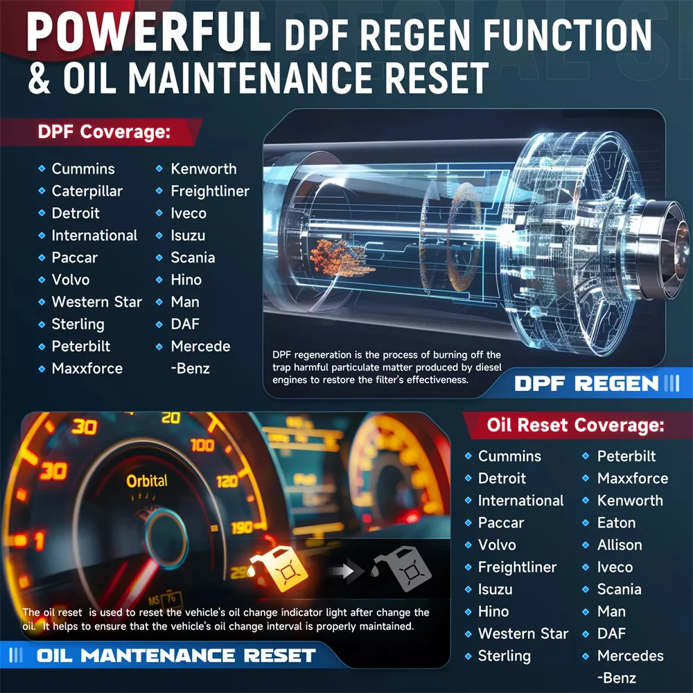 LAUNCH CRP129 HD Heavy Duty Truck Diesel Scanner Oil Reset D.PF Regen for Cummins Detroit Caterpillar Paccar Freightliner Isuzu