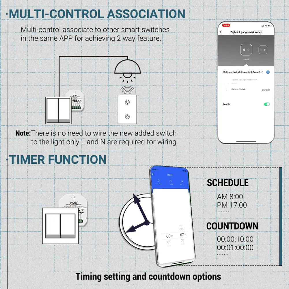 

Top Deals Tuya Smart Bluetooth Switch Module DIY Light Breaker Smart Life APP Work With Alexa Voice Control