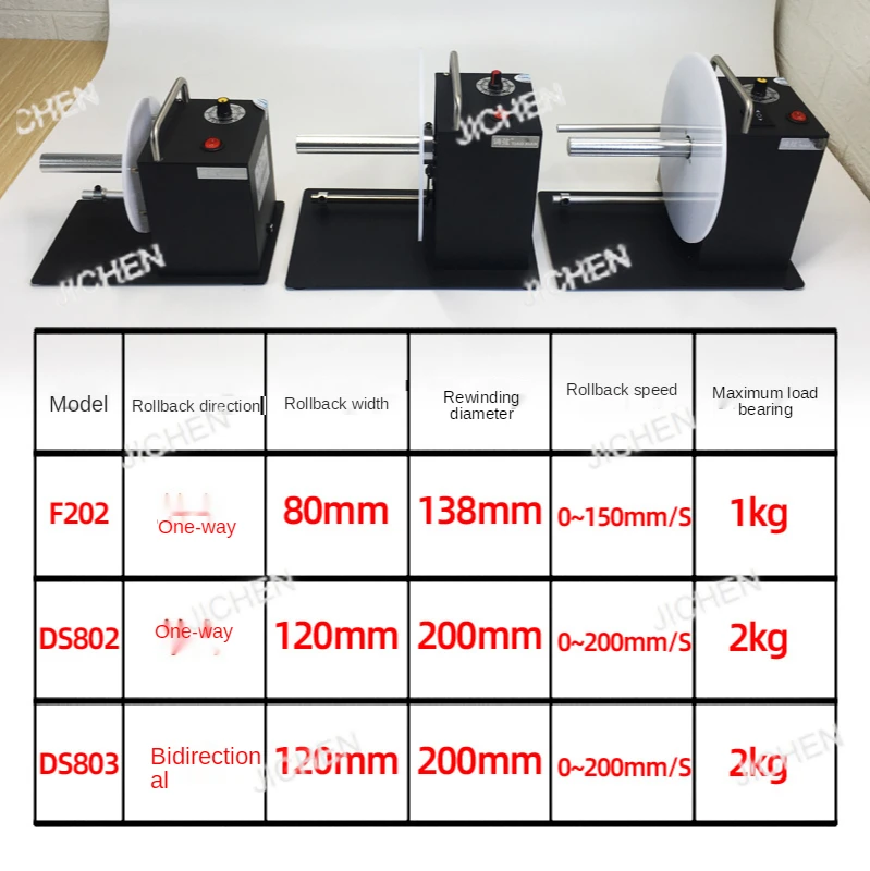 

F202/DS802 Самоклеящаяся перемотка этикеток, автоматическая переработка, машина для стирки этикеток, перемотка этикеток для стирки этикеток