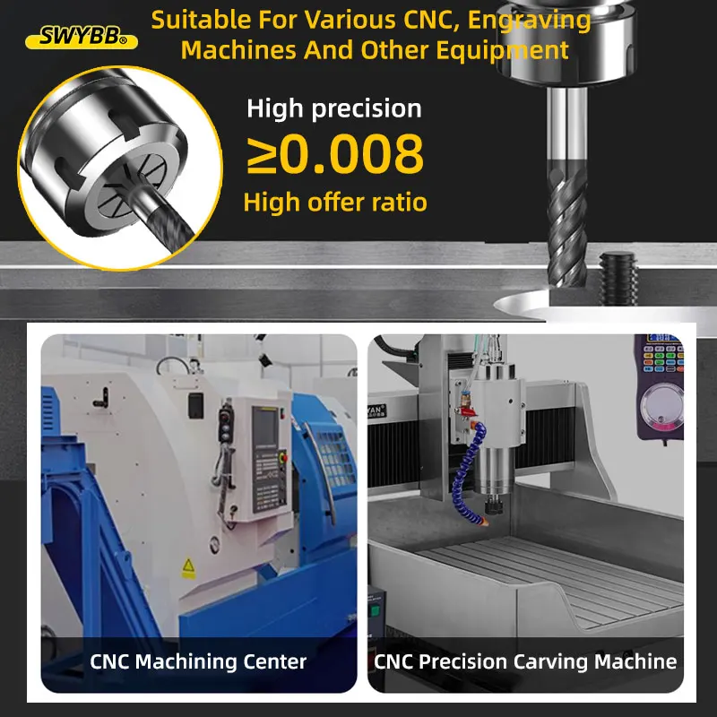 SWYBB ER32 ER Spring Collet Engraving AA 0.008mm AAA Chuck plate Machine Lathe Clamp Holder Spindle CNC Tool