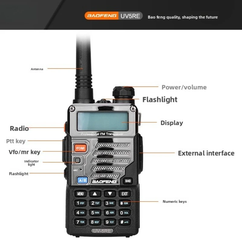Baofeng BF-UV5RE 5W Dual Band Walkie Talkie Portable Handheld Two Way Radio for Outdoor & Road Trip