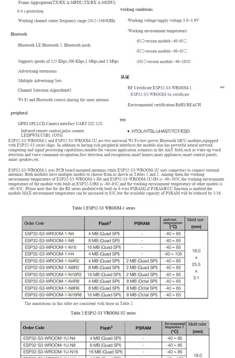 Original ESP32-S3-WROOM-1-N16R8 Wi-Fi + Bluetooth 5.0 16MB 32-Bit Dual-Core MCU-Modul – Detail 4