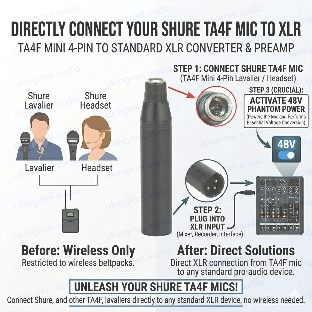 

P2-L6 Converter Preamp for Lavalier Headset Microphone Connect to the Mixer In-line Preamplifier Suitable for Shure WBH53 Beta98