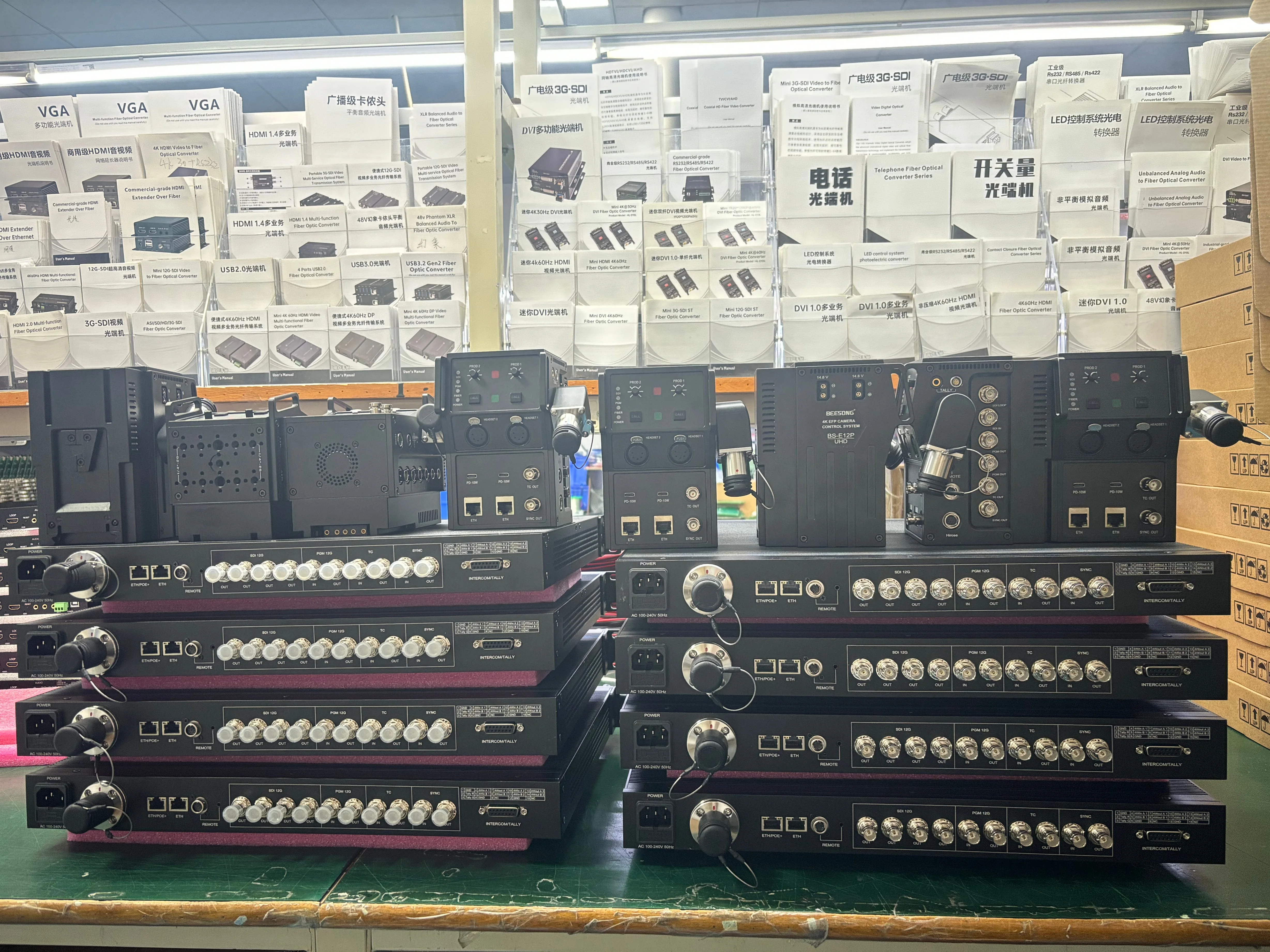 Broadcast 4K EFP System Solution to fiber 12GSDI Camera Units Converters