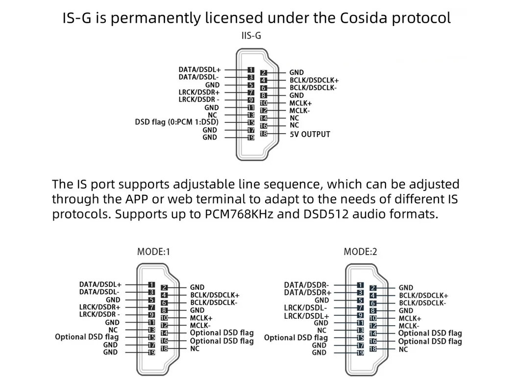 Gustard S26 Music Server Digital Turntable Digital Broadcast Webcast X86 CelPlayer