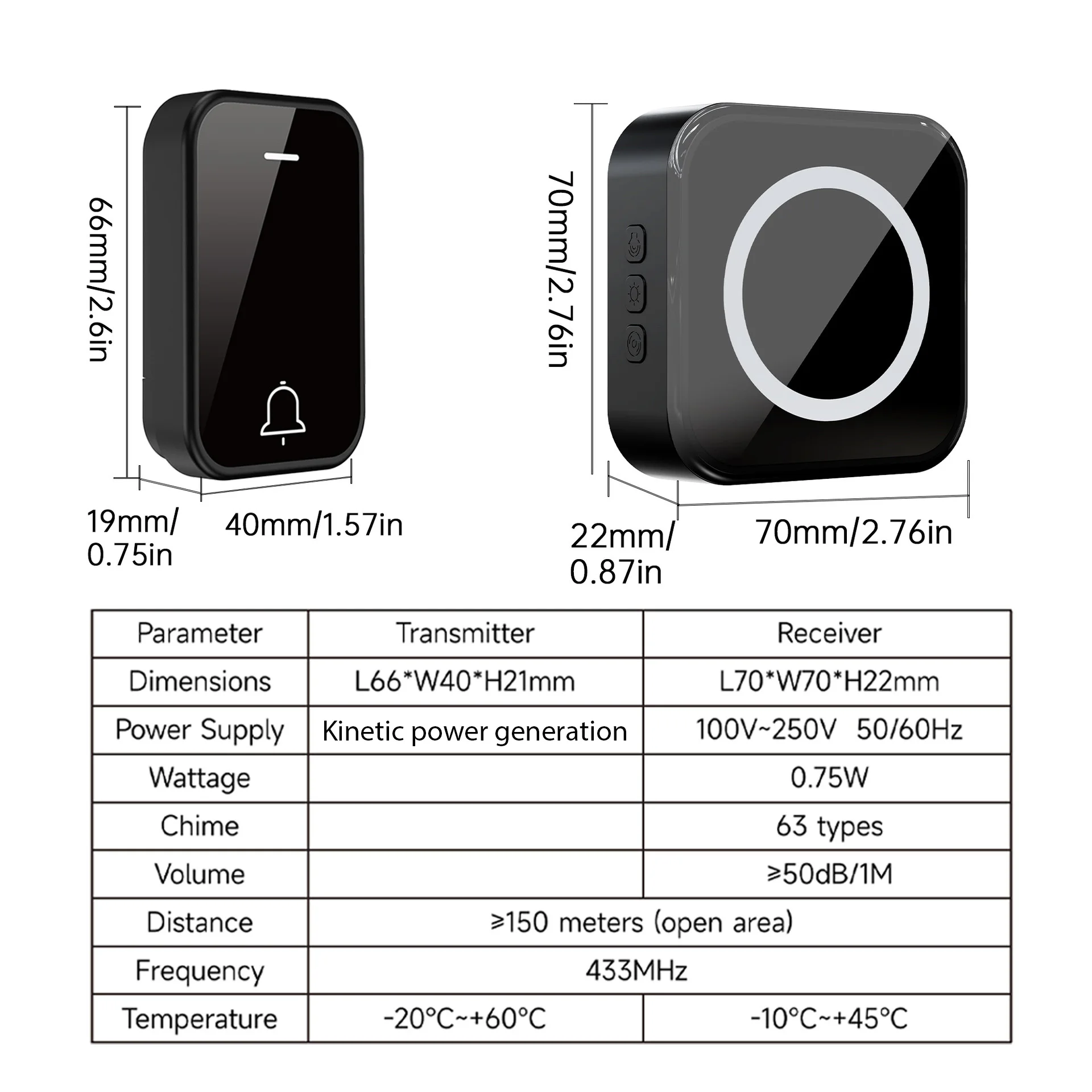 Thumbnail 4 - #30 Compare Doorbells Before You Buy