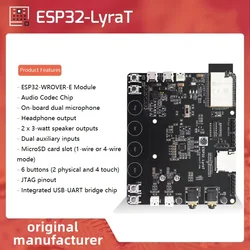 ESP32-LyraT/ESP32-LyraT-Mini Audio Development Board with ESP32-WROVER-E Module